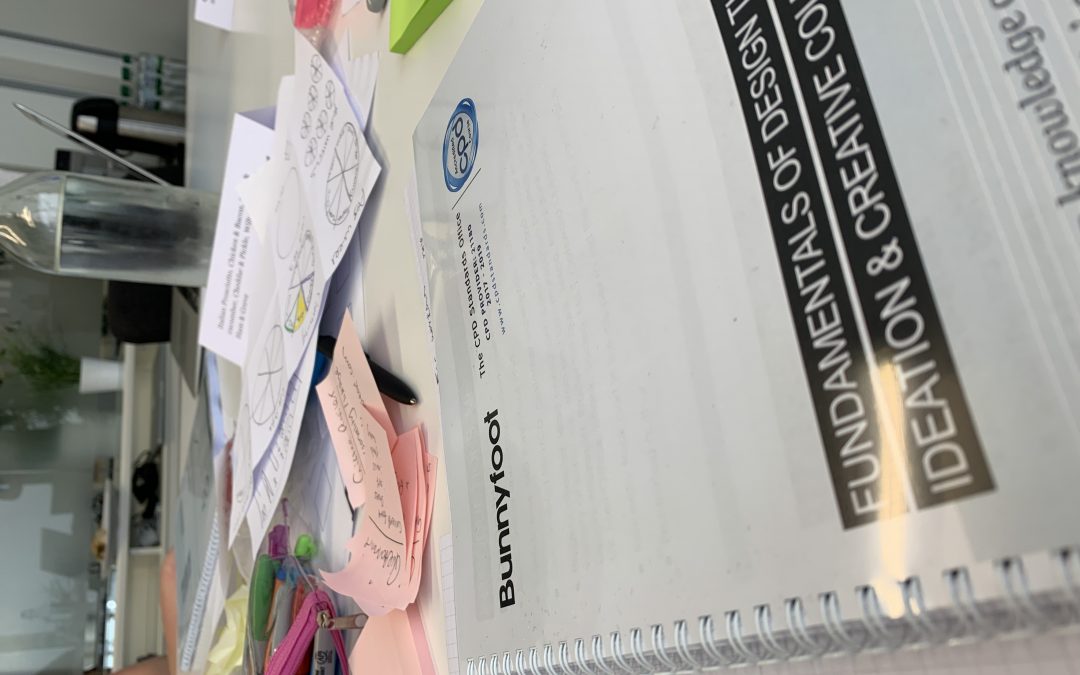 Bunnyfoot design thinking course